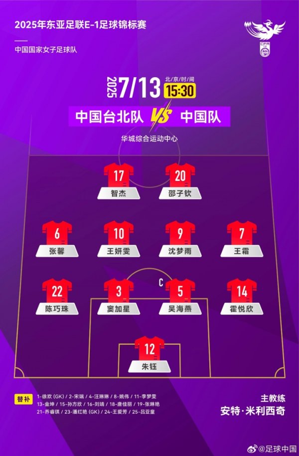 东亚杯女足第二轮，中国台北队VS中国队杆位名单出炉！ ​​​